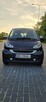 Smart fortwo II 2007r - 2