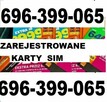 ZAREJESTROWANE KARTY SIM Rejestracja SIM startery KARTY