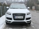 syndyk sprzeda AUDI Q7