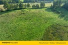 Działka w pięknej lokalizacji, z wydaną WZ - 7