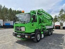MAN 28.364 WUKO KROLL RECYKLING do czyszecznia kanalizacji - 3