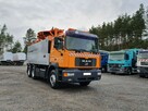 MAN WUKO Wiedemann Super 3000 z recyklingiem 6x4 wynajem WUKO asenizacyjny separator beczka odpady r - 3