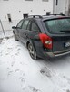 Renault Laguna 2 1.9 dCi - 5