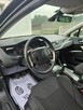 Citroen C5 1,6Hdi Navigacja Kolorowa.Ledy.Tempomat.Parktronic.Alu.LIFT - 16