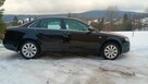 Audi A4 B7 1.9 TDI 116 KM - 7