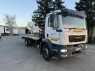 Man TGM 18. Pomoc Drogowa plyta hydrauliczna widelec - 6