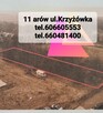 Działkia budowlano usługowa w Krakowie do sprzedania - 2