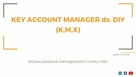 KEY ACCOUNT MANAGER ds. DIY (K,M,X)