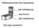 Garnek 35 l stal nierdzewna  do zacieran piwa warzenia - 2