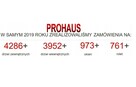 Drzwi wewnętrzne nowoczesne Evita Esstilo - 9