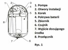 DUŻY 4172ALC Schild DOZOWNIK PŁYNU AUTOMATYCZNY ANTYBAKTERYJ - 5