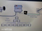Konwerter Światłowodowy-Comsat Opto-LNB. - 12