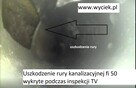 Lokalizacja wykrywanie wycieków wody Bielsko Biała - 2