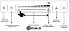 Automatyczny okap kuchenny downdraft wysuwany blatowy SCHILD - 6