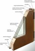 Drewniane drzwi od producenta zewnętrzne i wewnętrzne - 5