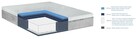 Materac HYBRID STYLE SEALY 180x200 Dom Snu - 2