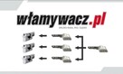 Dorabianie kluczy samochodowych - 4