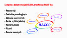 Księga HACCP - SANEPID - 3