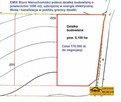 Działka budowlana w Złotoryi - 1000m2 - uzbrojenie w prąd - 1