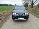 Toyota Rav4 2014r.okazja - 5