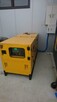 Agregat generator prąd pradotworczy SZR ATS 100 kW AVR - 2