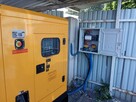 Agregat generator prąd pradotworczy SZR ATS 100 kW AVR - 5
