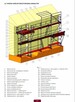 Rusztowania rusztowanie elewacyjne fasadowe ramowe 126 m2 - 2