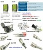 Esi Evolution Bosch Pakiet Podstawowy + Wymień starego Kts - 14