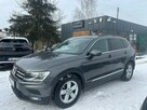 Volkswagen Tiguan Diesel - 10