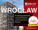 Rusztowania 150m² – promocyjna cena od producenta - Wrocław - 2