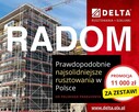 Rusztowania 150m² – promocyjna cena od producenta - Radom - 2