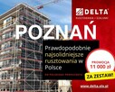 Rusztowania 150m² – promocyjna cena od producenta - Poznań - 2