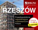 Rusztowania 150m² – promocyjna cena od producenta - Rzeszów - 2