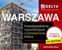 Rusztowania 150m² – promocyjna cena od producenta – Warszawa - 2