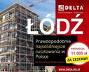 Rusztowania 150m² – promocyjna cena od producenta - Łódź - 2