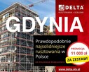 Rusztowania 150m² – promocyjna cena od producenta - Gdynia - 2