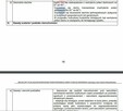 Enklawa spokoju wśród lasów - 6