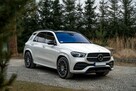 Profesjonalne Przygotowanie Ogłoszeń Motoryzacyjnych - 5