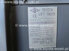 Wózek Widłowy TOYOTA 6FG14 Wózki Widłowe TOYOTA 6FGF14 Linde - 15