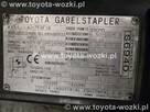 Wózek Widłowy TOYOTA 7FG15 Pozycjoner TOYOTA 7FGF15 Linde - 15