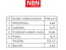 MIESZKANIE 33,13 m2 &gt; ul. Klonowa - 3