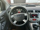 Ford Kuga Super stan Titanium - 13