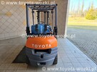 Wózek Widłowy TOYOTA 6FG14 Wózki Widłowe TOYOTA 6FGF14 Linde - 4