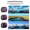 Filtry Neewer do DJI Mini 4 Pro FL-A30 Filtr ND do Drona - 2