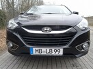 Hyundai ix35 - 2