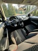 Mazda 2 - 10