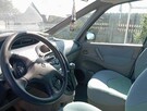 Sprzedam auto - 2