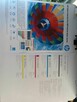 Drukarka Laserowa HP Pro MFP M281fdw - 6