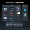 FIRMA UGREEN REVODOK Pro 10Gbps USB C Hub 2HDMI 4K@60Hz - 4