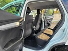 Škoda Karoq 1.6 TDI 115 KM 100% Przebieg 71 Tyś km I Właściciel Bezwypadek Opłaty - 15